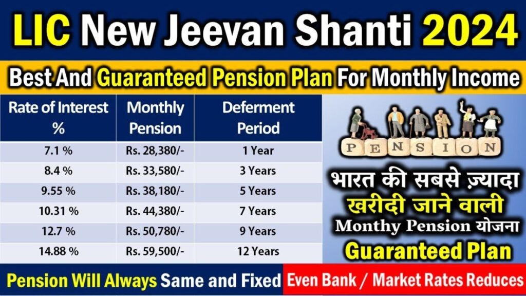 New Jeevan Shanti Plan