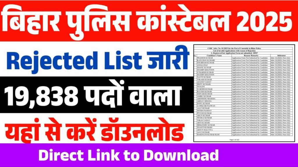Bihar Police Constable Exam 2025