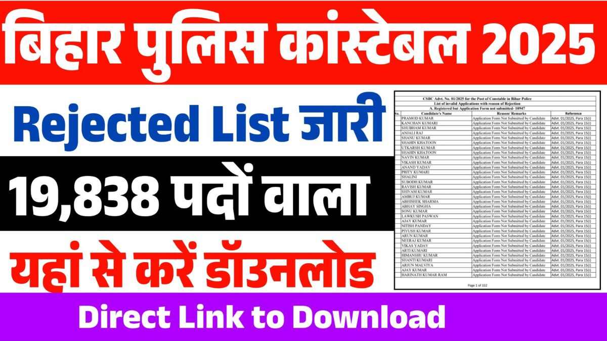 Bihar Police Constable Exam 2025
