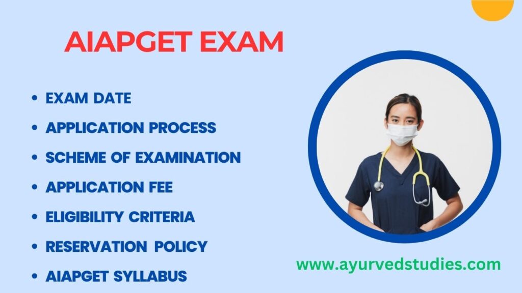 AIAPGET Real Exam Date 2025