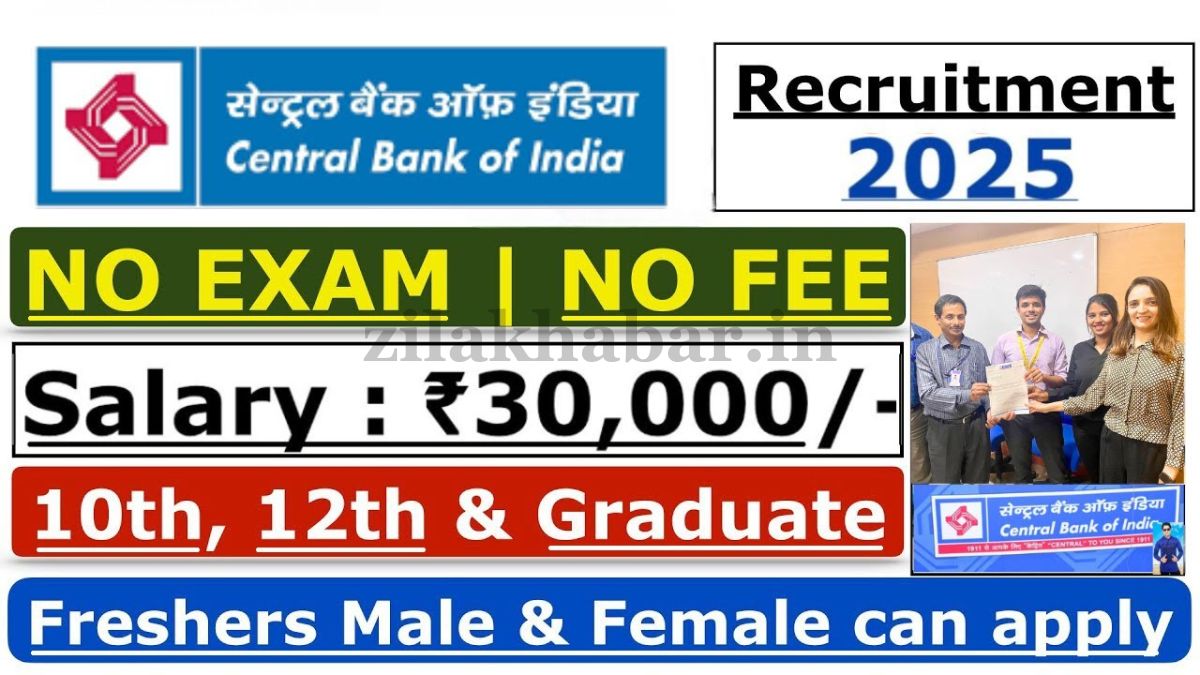 Central Bank Recruitment 2025