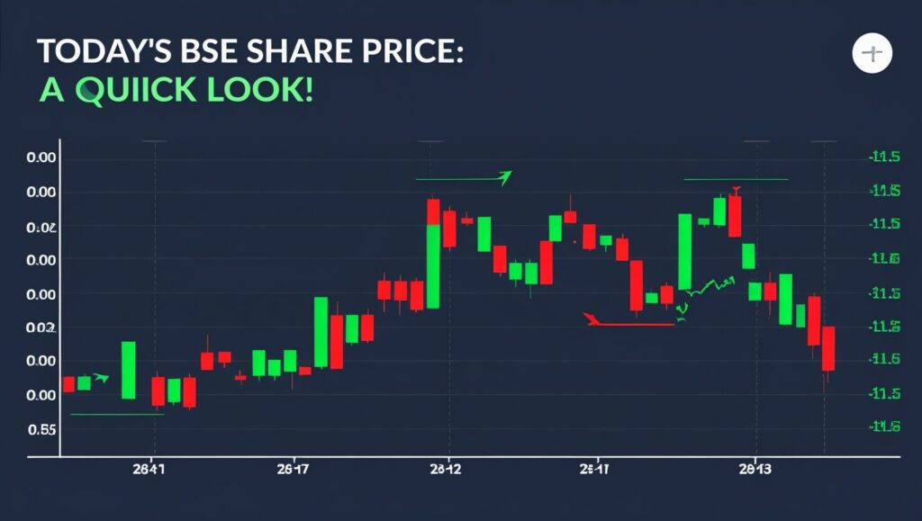Today BSE Share Price